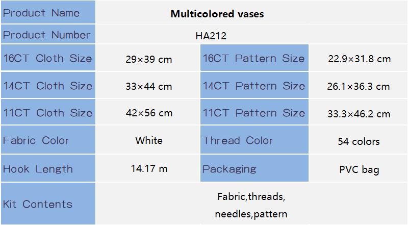 Joy Sunday Cross Stitch Kit Mu - đánh giá và giá Textile Sewing Patterns