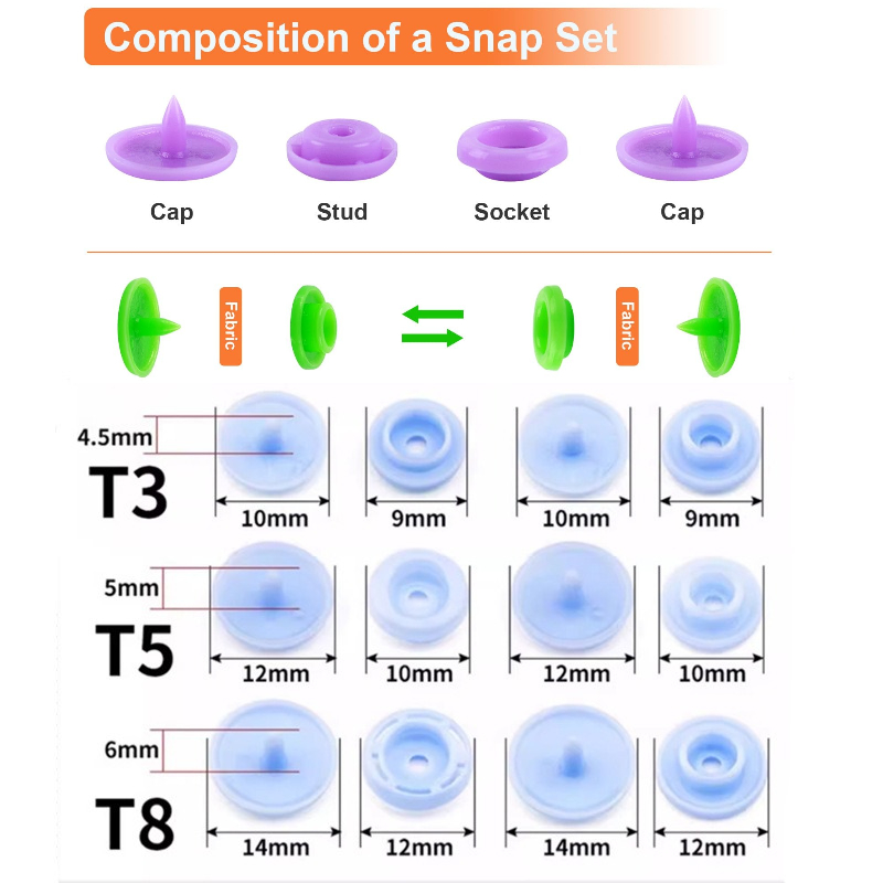 Snap Button Kit with Snaps Pli - đánh giá và giá Snap Button Plier